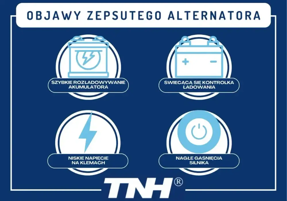Jak sprawdzić alternator - Objawy, pomiar i najczęstsze błędy
