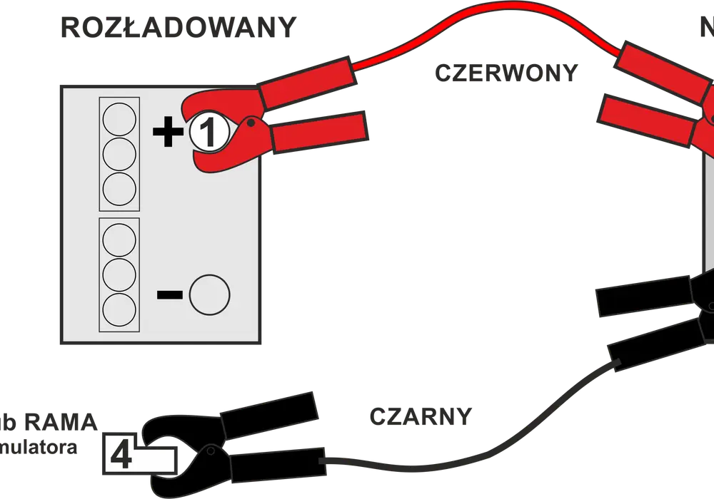 Jak odłączyć akumulator bezpiecznie i bez błędów