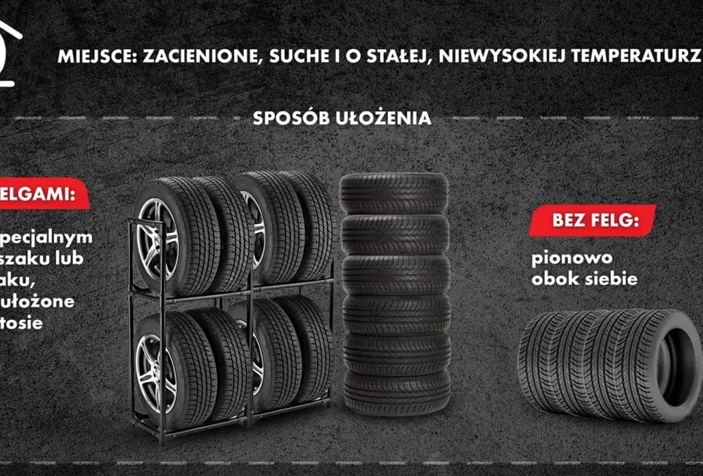 Jak przechowywać opony bez felg - poznaj zasady i unikaj błędów