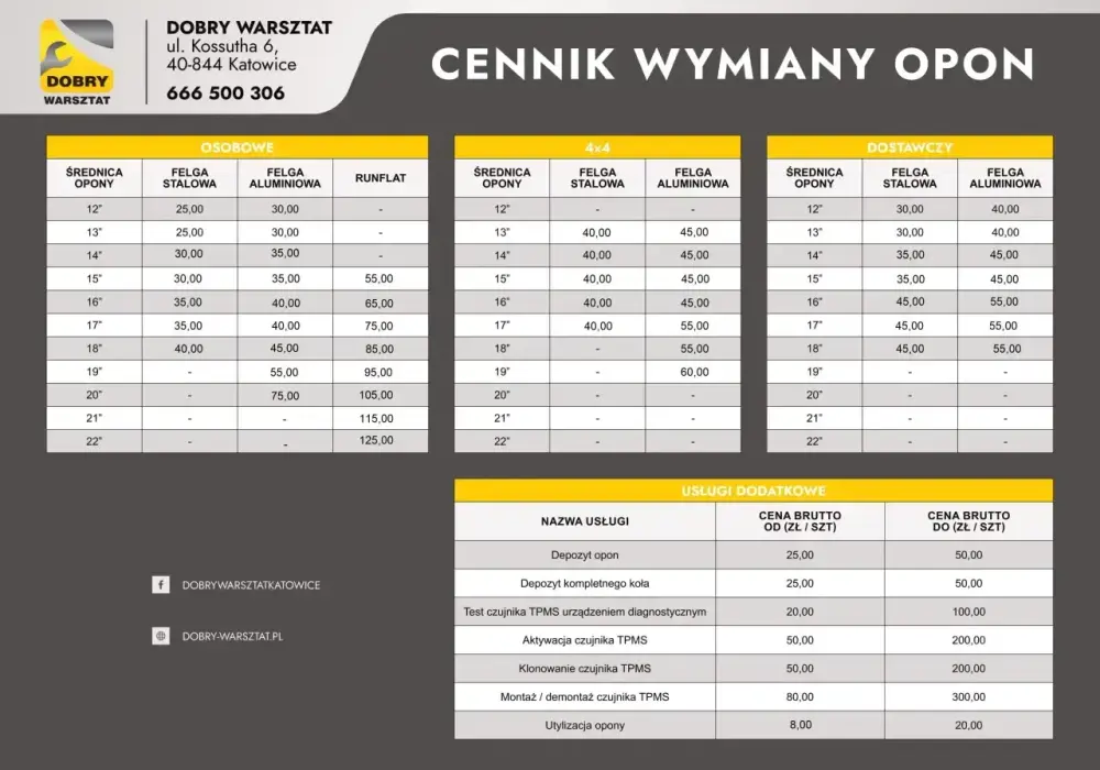 Ile kosztuje wymiana opon - Jak nie przepłacić w warsztacie?