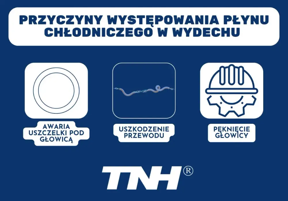 Wyciek płynu chłodniczego - jak znaleźć przyczynę i uniknąć awarii?