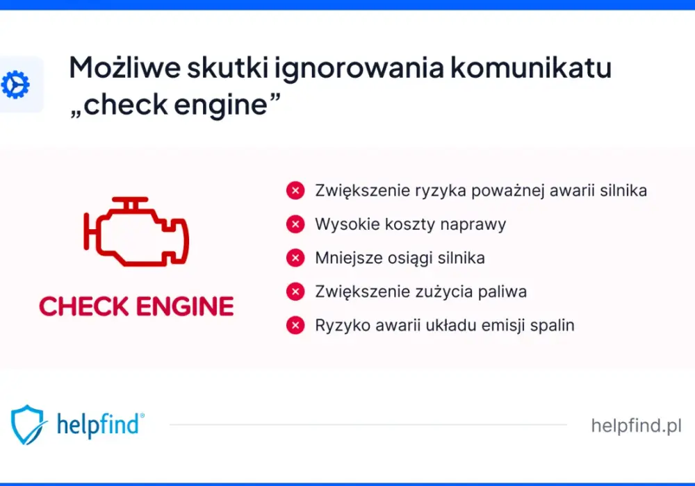 Kontrolka silnika - Co oznacza i jak uniknąć drogich napraw?