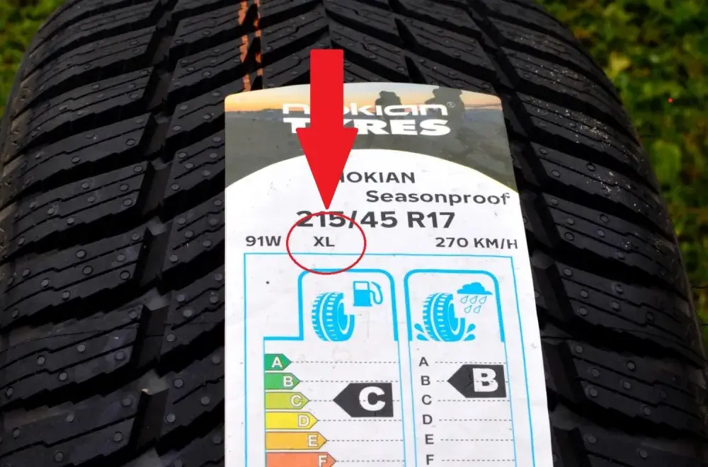 Co oznacza XL na oponie - Czy opony wzmocnione zawsze są lepsze?