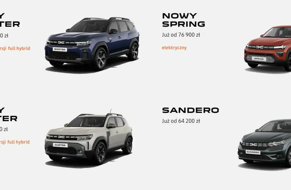 Dacia Bigster - Ile kosztuje i jak nie przepłacić?