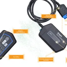 Urządzenie diagnostyczne Delphi Technologies z kablem OBD i portem USB-C. Wskaźniki LED i przycisk rejestracji ułatwiają obsługę.