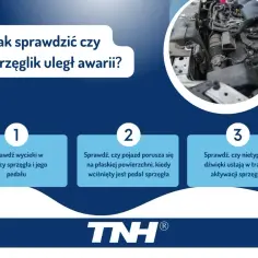 Jak sprawdzić awarię wysprzęglika? Sprawdź wycieki, ruch pojazdu i nietypowe dźwięki.