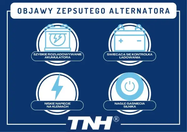 Jak sprawdzić alternator - Objawy, pomiar i najczęstsze błędy