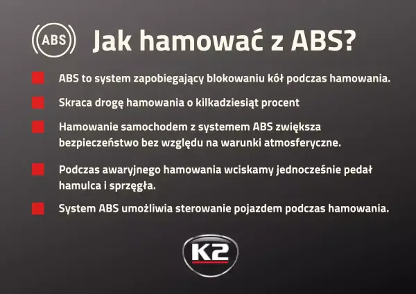 ABS - Jak działa? Kiedy pomaga, a kiedy wydłuża hamowanie?