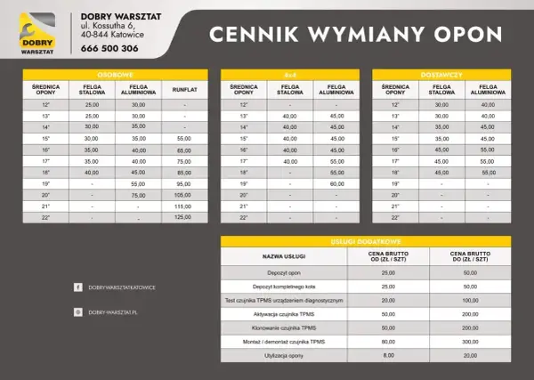 Ile kosztuje wymiana opon - Jak nie przepłacić w warsztacie?