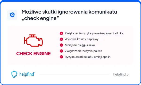 Kontrolka silnika - Co oznacza i jak uniknąć drogich napraw?