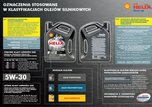 0W-30 czy 5W-30 - Który olej silnikowy wybrać? Poznaj różnice