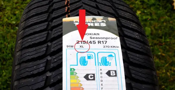 Co oznacza XL na oponie - Czy opony wzmocnione zawsze są lepsze?