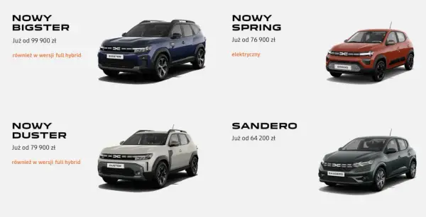 Dacia Bigster - Ile kosztuje i jak nie przepłacić?